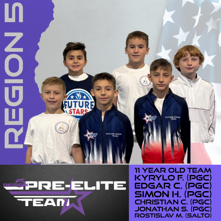 2025 Region 5 Pre-Elite Testing Results Announced
